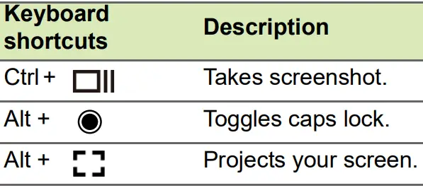 acer-R753T-C8H2-11.6-Inch-Chromebook-Spin-4