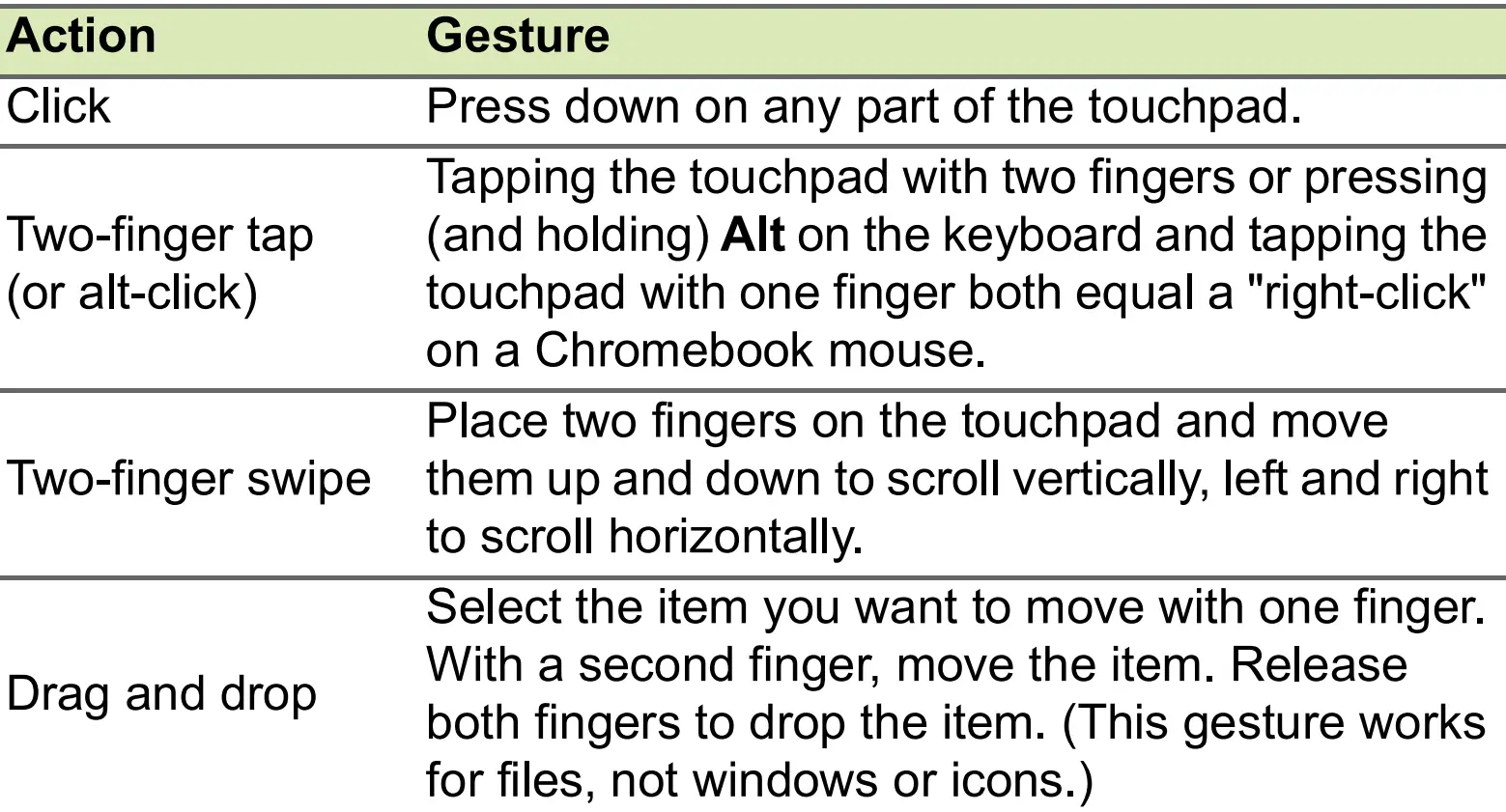 acer-R753T-C8H2-11.6-Inch-Chromebook-Spin-5