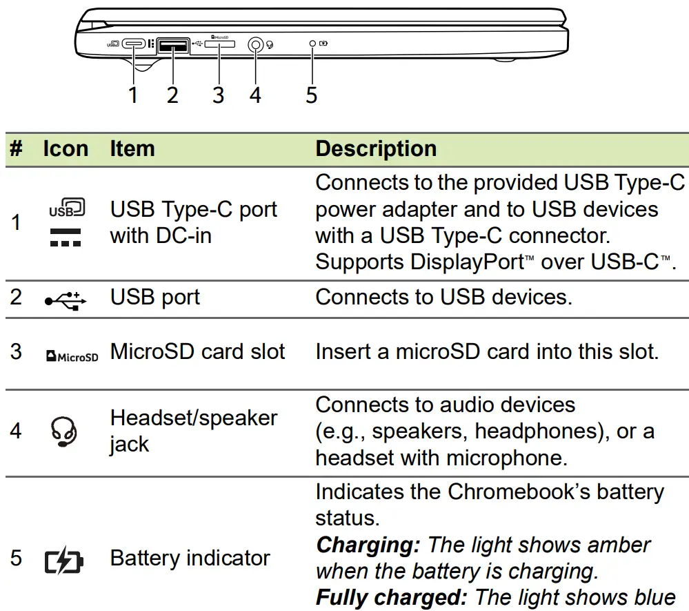 acer-R753T-C8H2-11.6-Inch-Chromebook-Spin-6