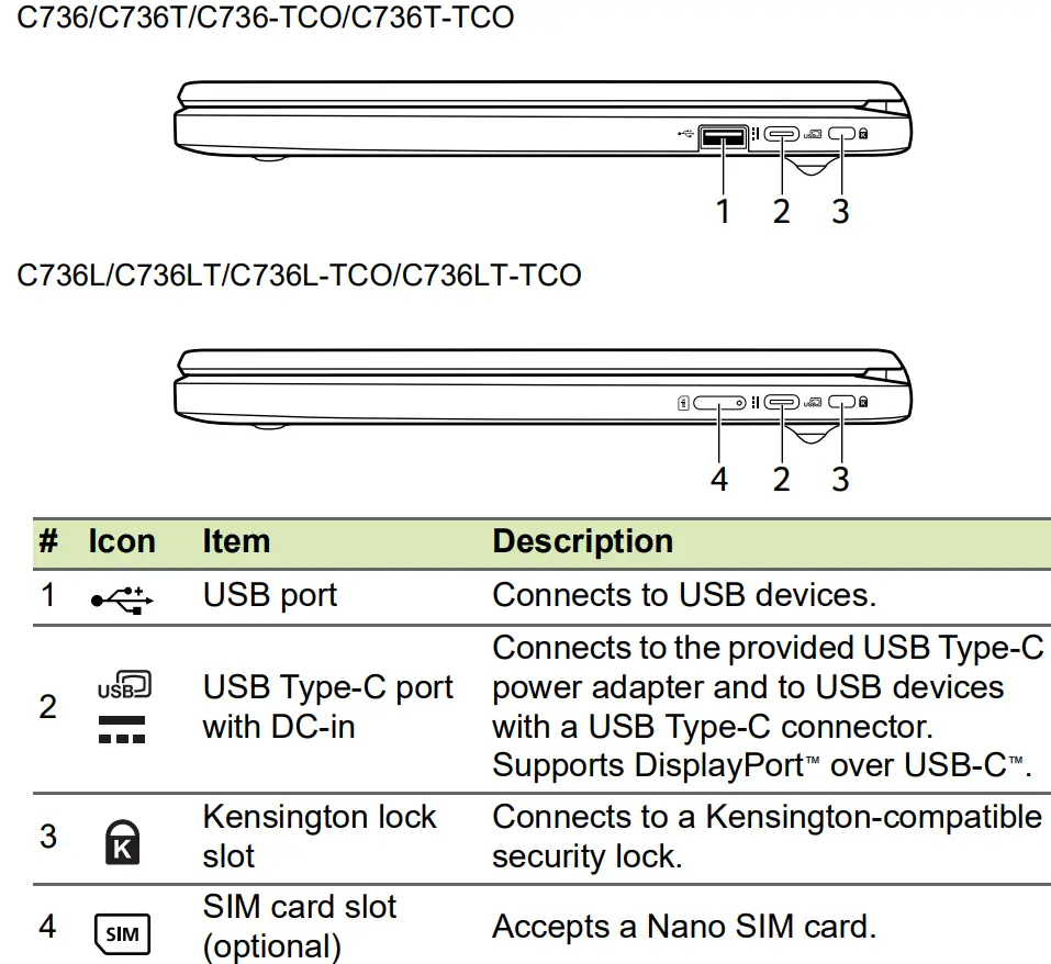 acer-R753T-C8H2-11.6-Inch-Chromebook-Spin-7