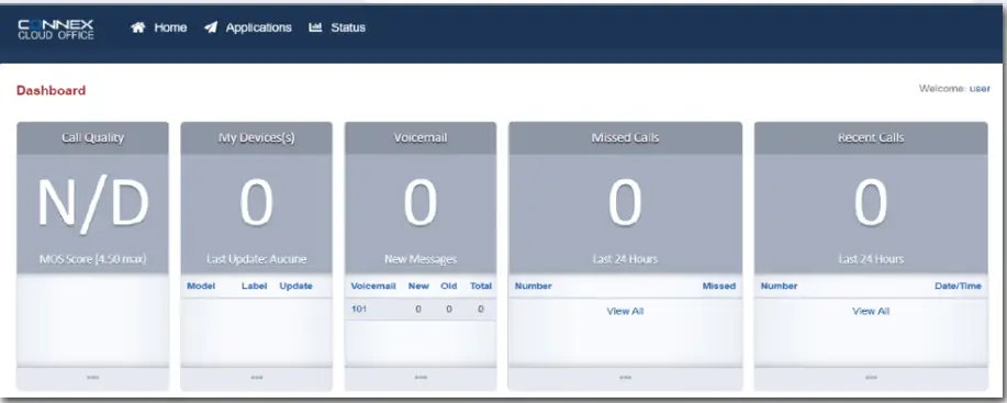 CONNEX Cloud Office - Dashboard