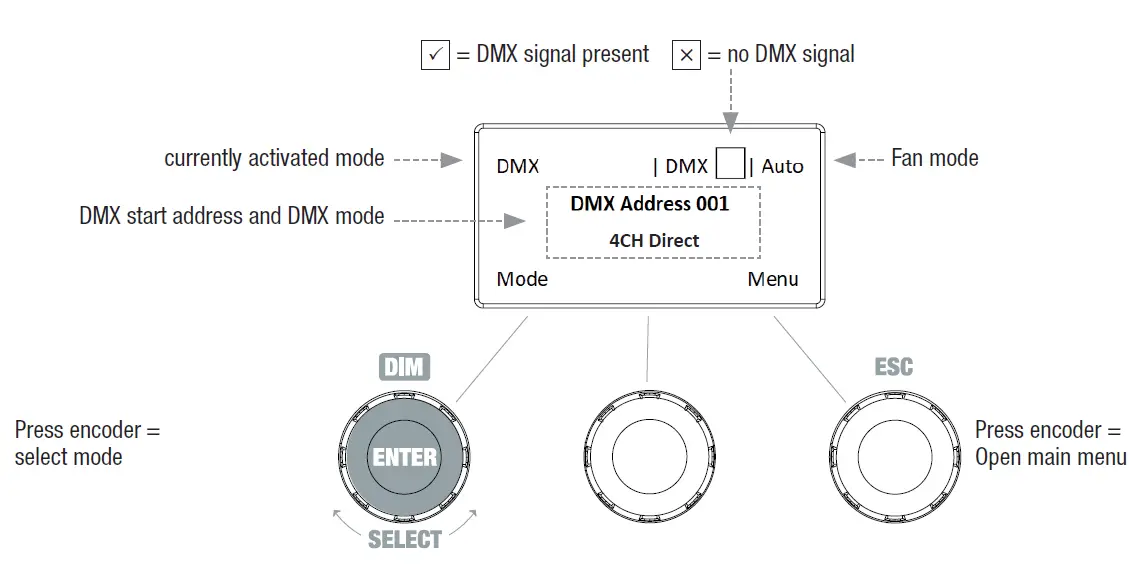 cameo-CLF2FC-Professional-High-Power-Fresnel-with-09