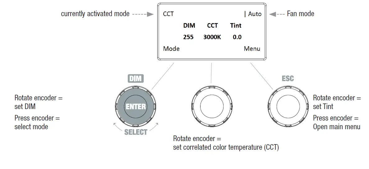 cameo-CLF2FC-Professional-High-Power-Fresnel-with-12