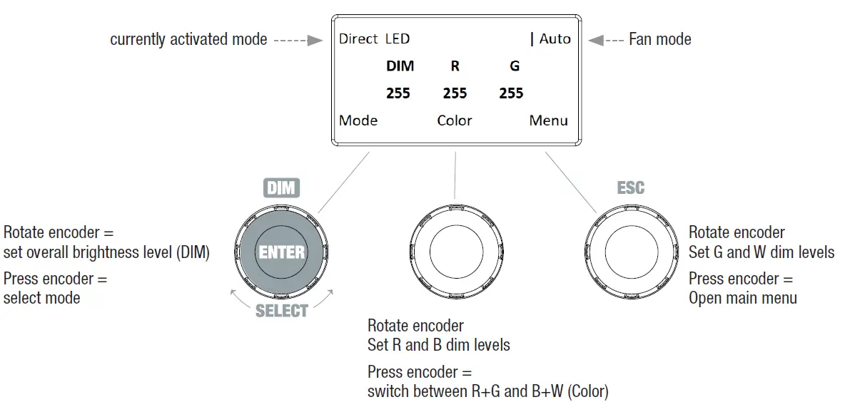 cameo-CLF2FC-Professional-High-Power-Fresnel-with-14