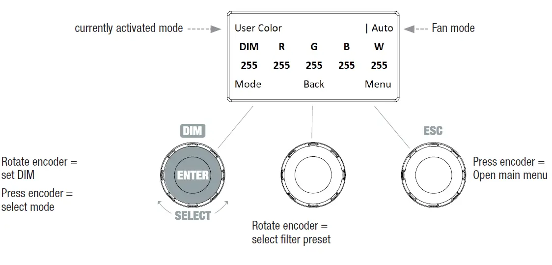 cameo-CLF2FC-Professional-High-Power-Fresnel-with-16