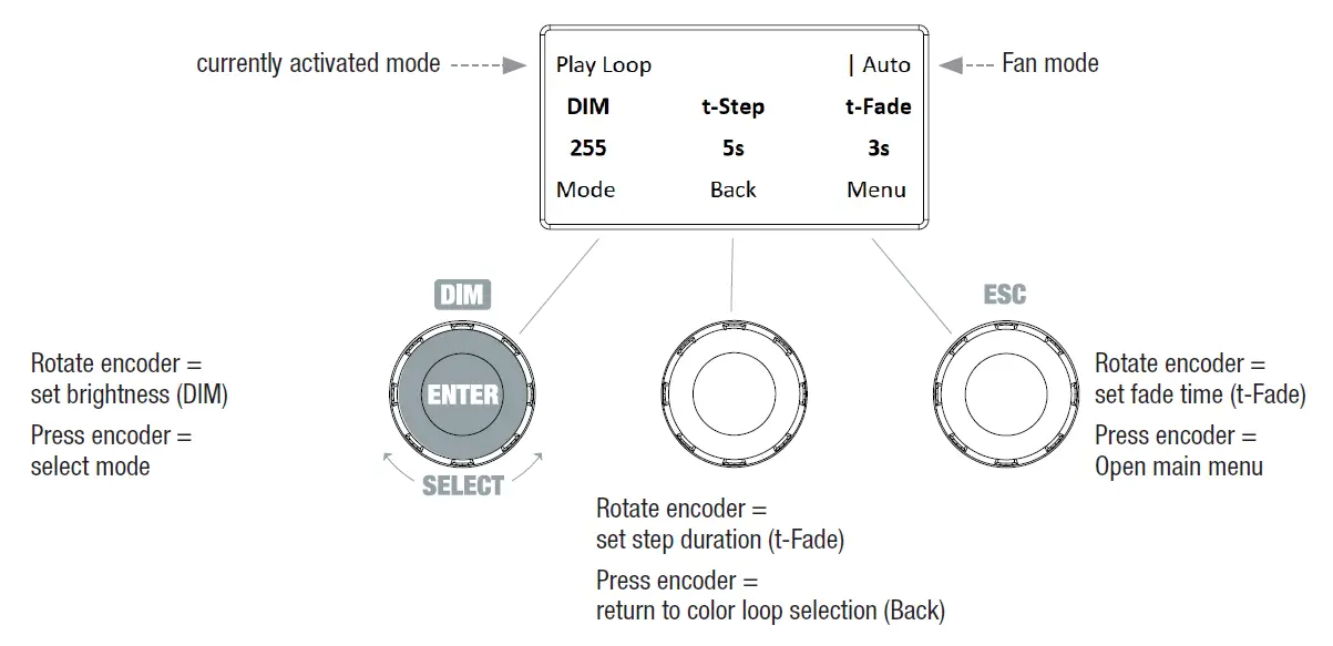 cameo-CLF2FC-Professional-High-Power-Fresnel-with-20