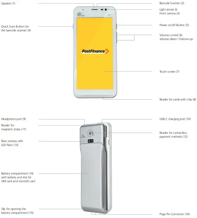 PostFinance PAX A77 Handy and Mobile - device