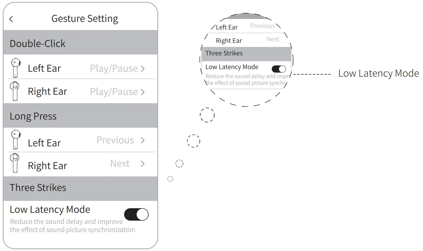 Low Latency Mode Switch