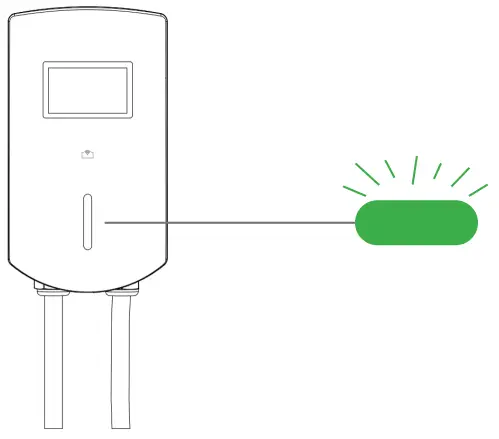 Charging in progress – Green Blinking