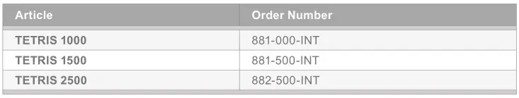 PMK Tetris Series High Impedance Active Probes - Ordering Information