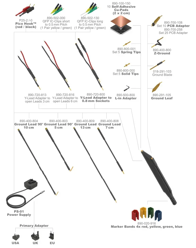 PMK Tetris Series High Impedance Active Probes - Probe Accessories