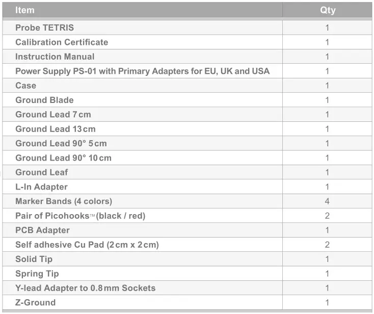 PMK Tetris Series High Impedance Active Probes - Scope of Delivery