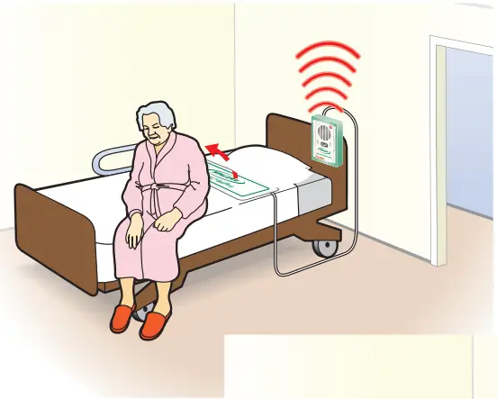 Bed and Chair Weight-Sensing Pads