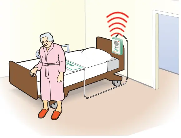 Bed and Chair Weight-Sensing Pads
