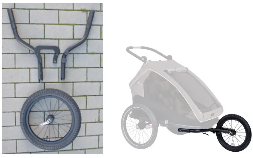 Attaching Jogger Wheel