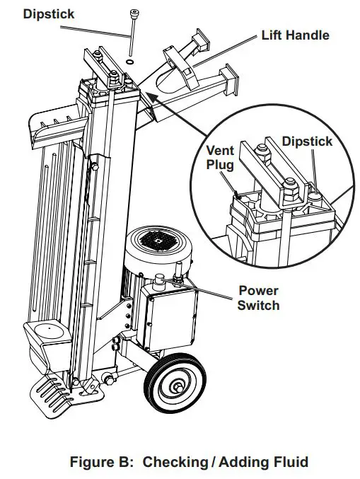 HARBOR-FREIGHT-63366-193175475459-5-Ton-12-Amp-Electric-Log-Splitter- (9)