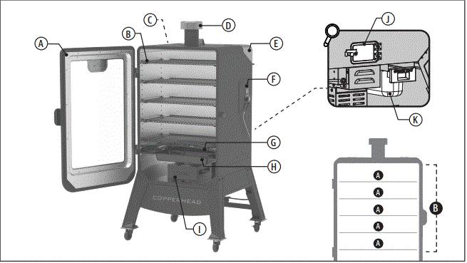 PIT BOSS 11019 4 Series Vertical Pellet Smoker-FIG1