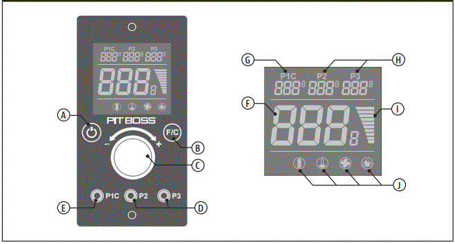 PIT BOSS 11019 4 Series Vertical Pellet Smoker-FIG2