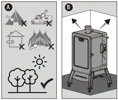 PIT BOSS 11019 4 Series Vertical Pellet Smoker-FIG4