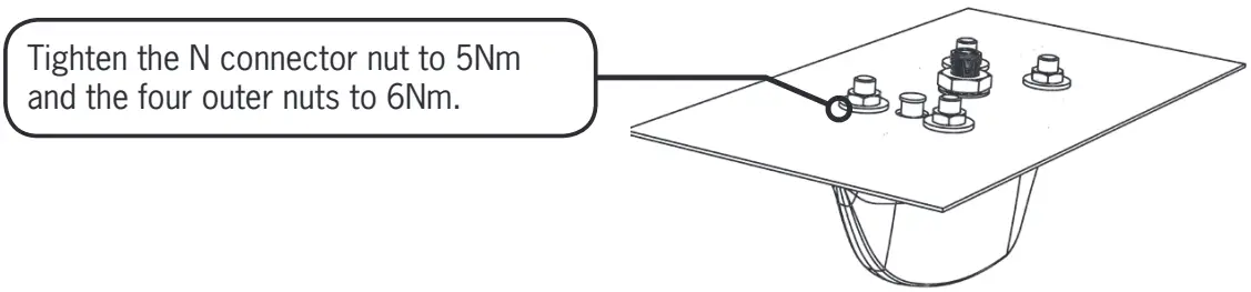 Mounting Instruction