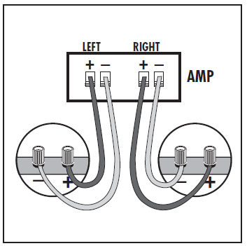 Polk Audio RC60i In-Ceiling Round-Speakers-FIG- (13)
