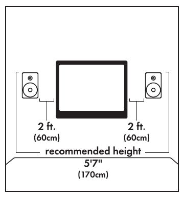 Polk Audio RC60i In-Ceiling Round-Speakers-FIG- (2)