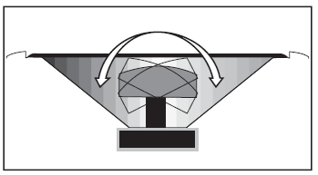 Polk Audio RC60i In-Ceiling Round-Speakers-FIG- (5)