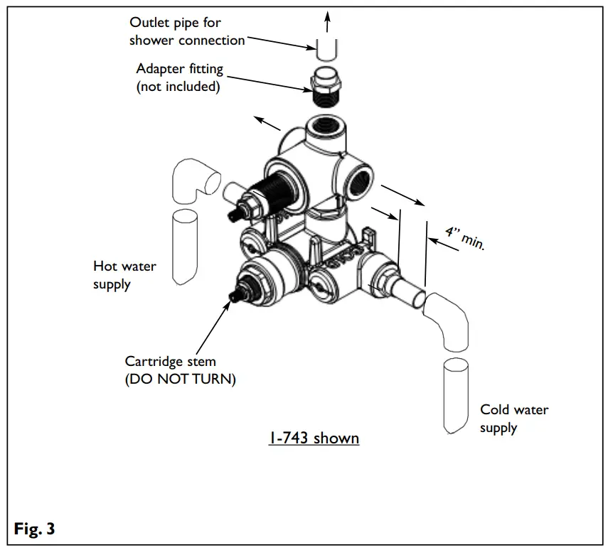 Connecting Water Supply