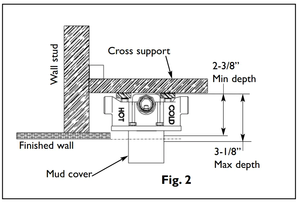 Rough in Valve Installation