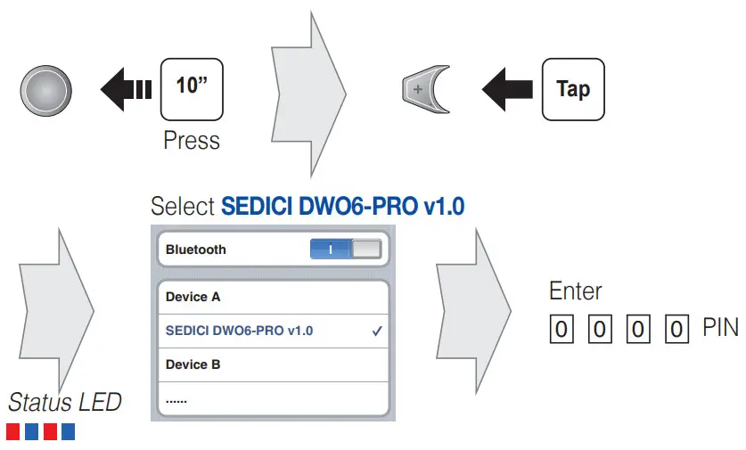 SENA DWO6 PRO Bluetooth Helmet Headset - Bluetooth Pairing