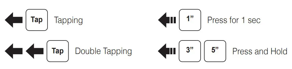 SENA DWO6 PRO Bluetooth Helmet Headset - Button