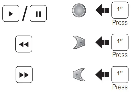 SENA DWO6 PRO Bluetooth Helmet Headset - Music