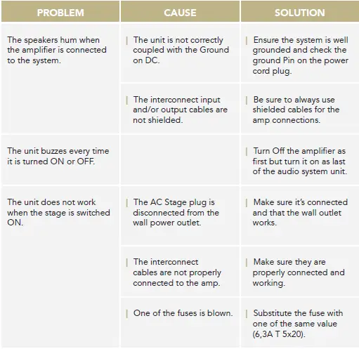 GOLD-NOTE-PA-10-High-Power-Amplifier-FIG-11