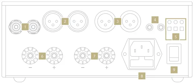 GOLD-NOTE-PA-10-High-Power-Amplifier-FIG-3