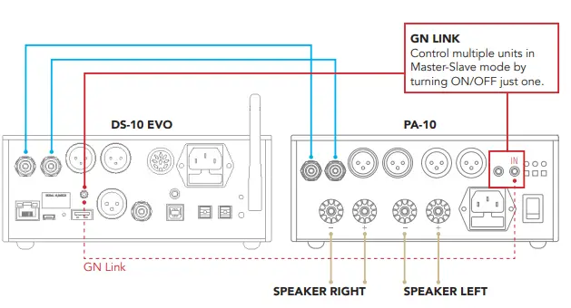 GOLD-NOTE-PA-10-High-Power-Amplifier-FIG-4