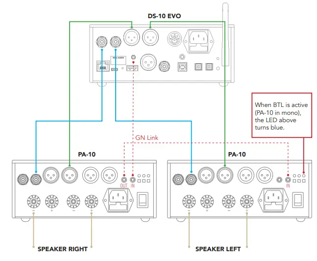 GOLD-NOTE-PA-10-High-Power-Amplifier-FIG-6