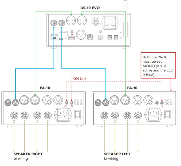 GOLD-NOTE-PA-10-High-Power-Amplifier-FIG-7