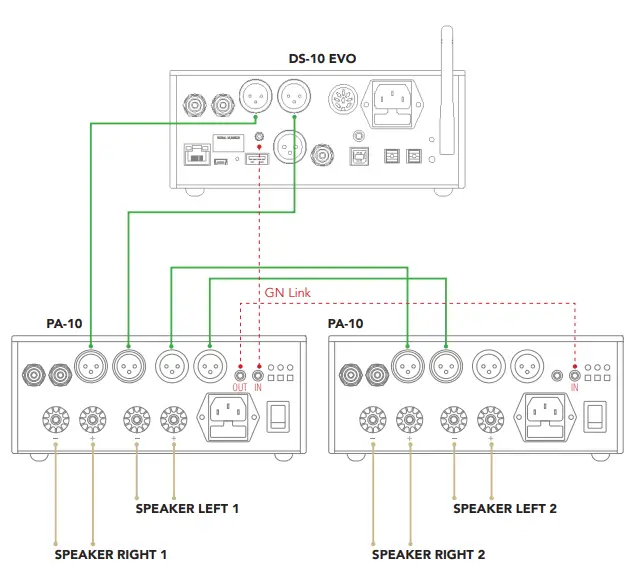 GOLD-NOTE-PA-10-High-Power-Amplifier-FIG-8