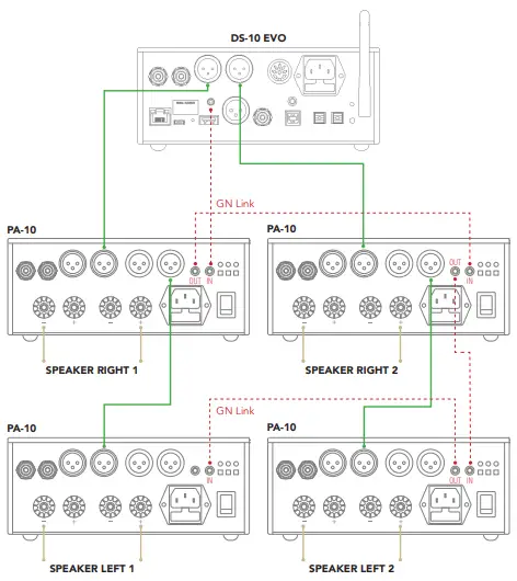 GOLD-NOTE-PA-10-High-Power-Amplifier-FIG-9
