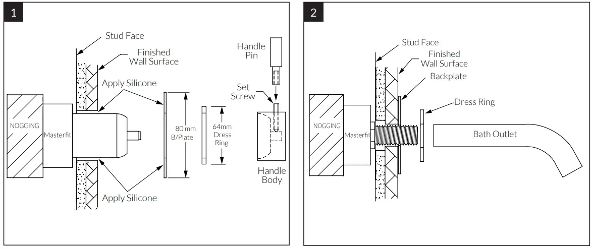 SUSSEX Voda Wall Bath Mixer Outlet System Dress Kit