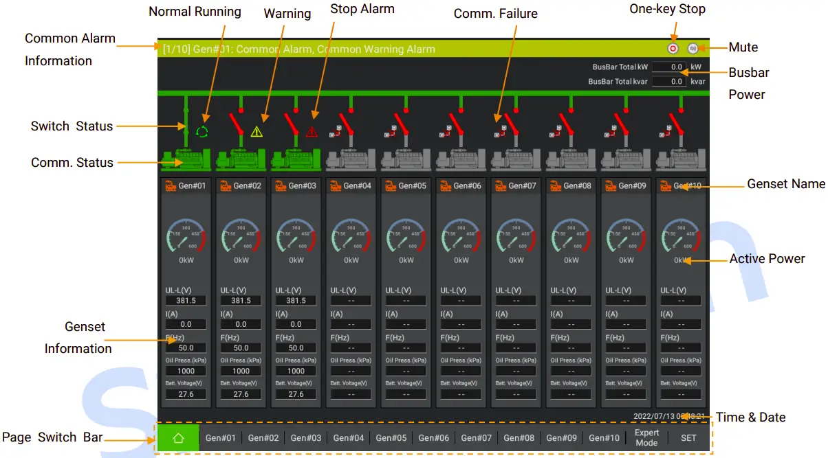 Homepage Instructions
