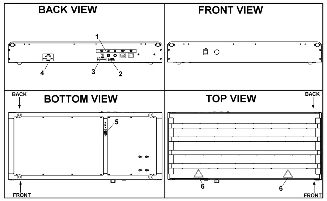 ASTRO CDM 700 Series Conveyor Stacker  - LABELS