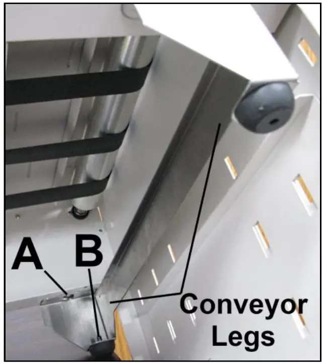 ASTRO CDM 700 Series Conveyor Stacker  -LEGS