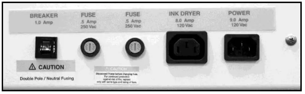 ASTRO CDM 700 Series Conveyor Stacker  -jammed