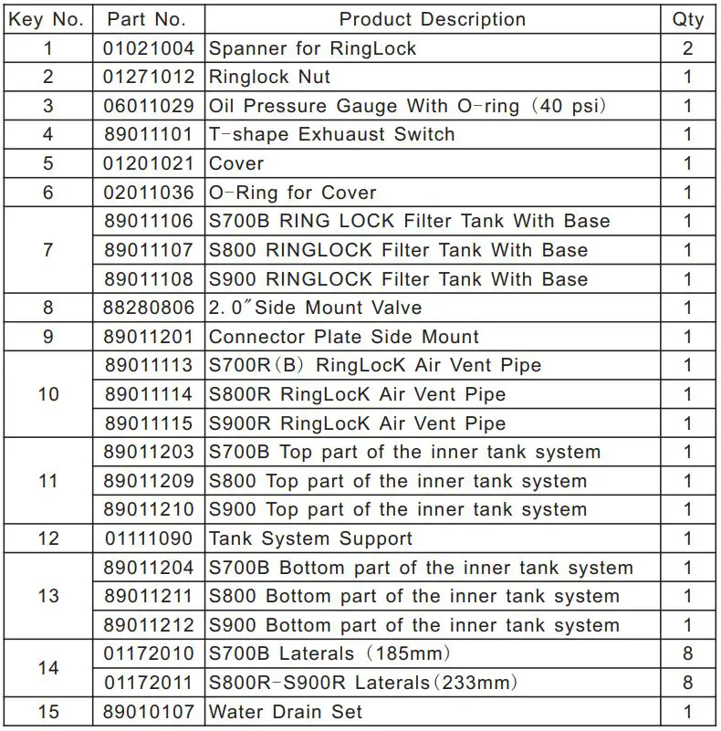 FLOTIDE-S700R-S-Series-Side-Mount-Sand-Filter-fig 11
