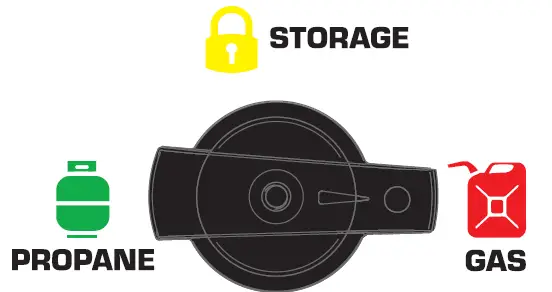 DuroMax XP10000DX 10000 Watt Dual Fuel Portable Generator 4