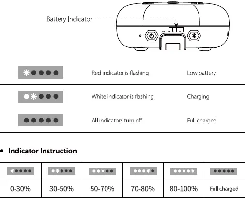 battery indicator