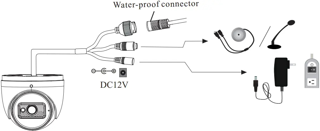 connector