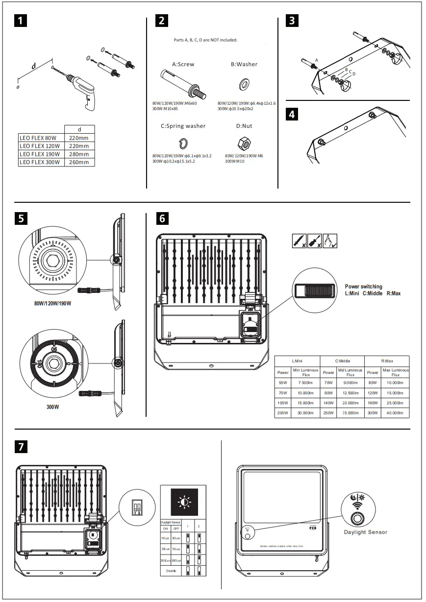 THORN LEO FLEX IP66 LED Flood - fig 3