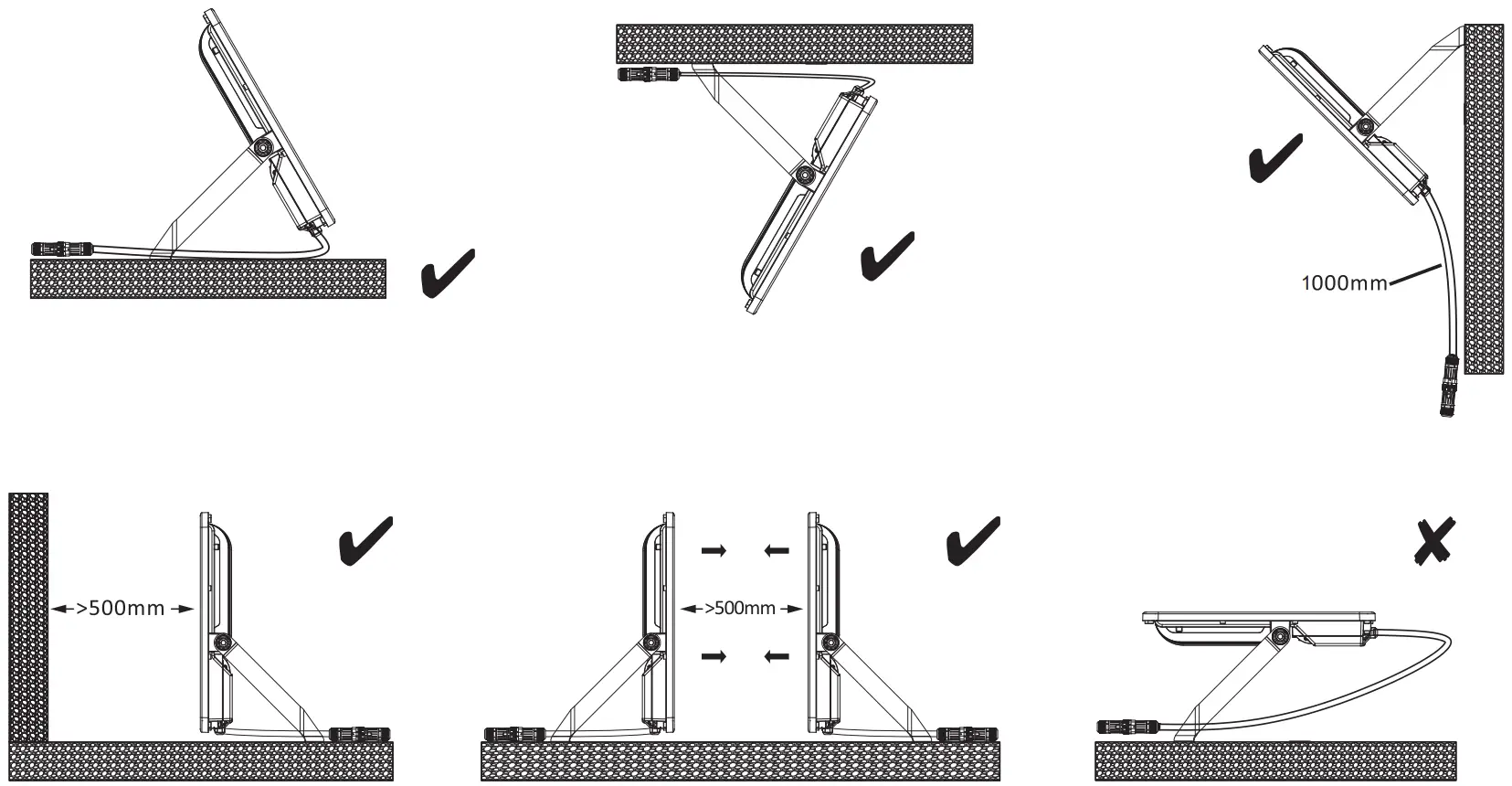 THORN LEO FLEX IP66 LED Flood - fig 5
